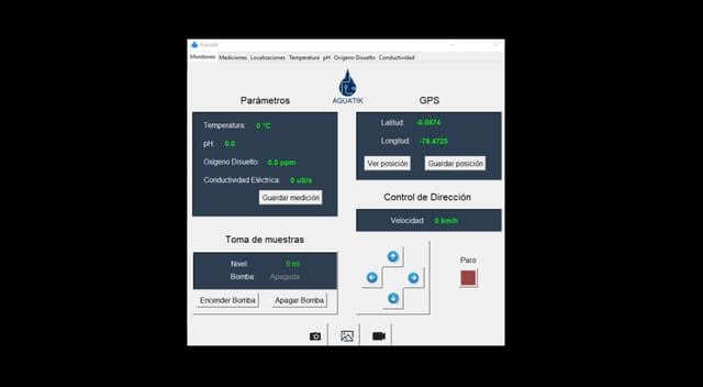 Aquatik